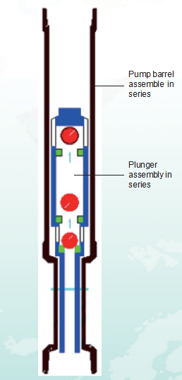 hydraulic feedback sucker rod pump