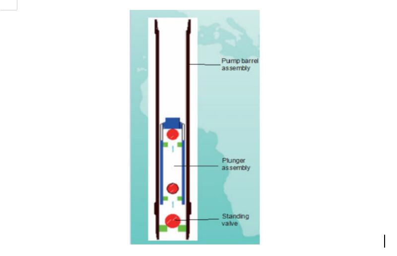 Integral anti corrosion sucker rod pump