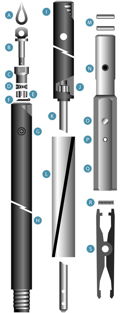 Sand scraping sucker rod well pump