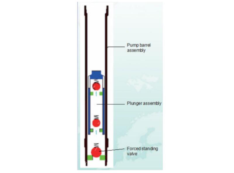 downhole reciprocating pump