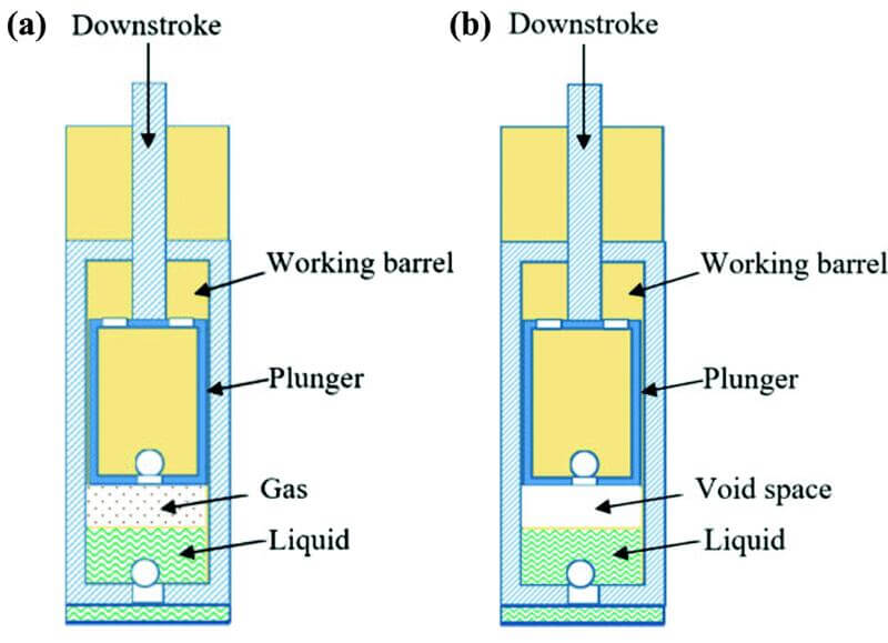 downstroke image